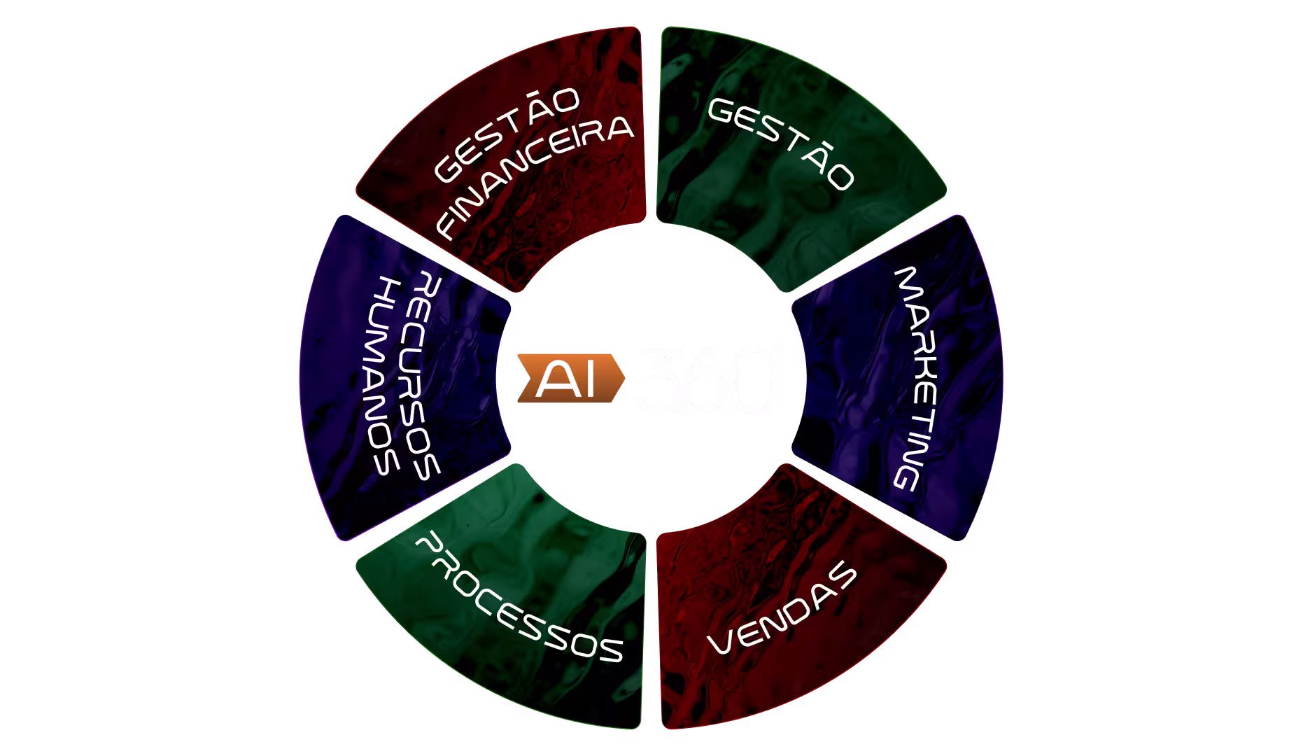 mandala 360 (2) mandala 360 (2)